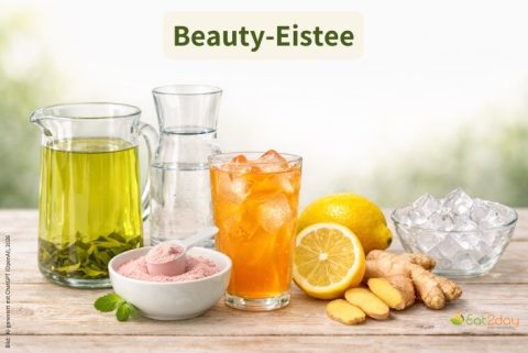 Glas mit orangefarbenem Eistee, grüner Tee, Wasser, Zitronen, Ingwer und Eiswürfel auf Holztisch. Oben rechts steht der Titel „Beauty Eistee“.