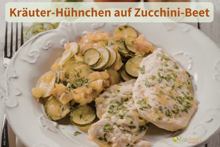 Auf einem weißen Teller liegt ein Gericht aus zwei gebratenen Hähnchenfilets mit gehackten Kräutern, serviert auf in Scheiben geschnittener Zucchini. Oben im Bild steht der Titel ‚Kräuter-Hühnchen auf Zucchini-Beet‘.