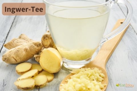 Eine Tasse aus Glas mit hellem Ingwer-Tee, daneben frische Ingwerwurzel, Ingwerscheiben und fein gehackter Ingwer auf einem Holzlöffel. Oben links steht der Titel ‚Ingwer-Tee‘.